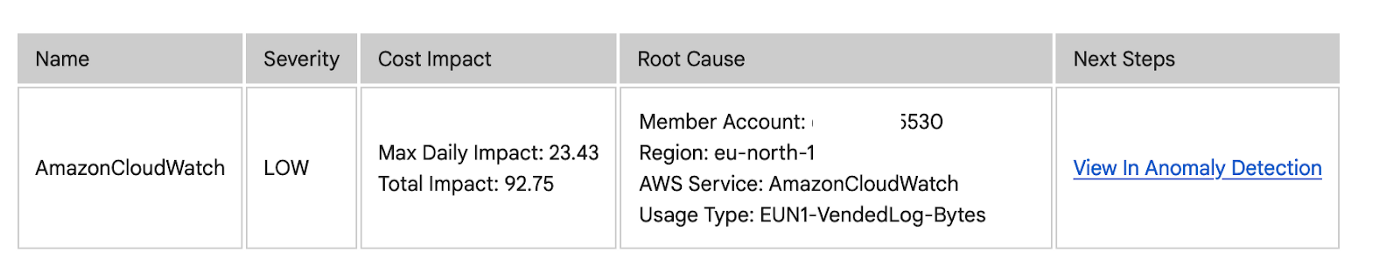 aws pricing part 3 - Webstep